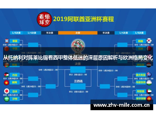 从托纳利对阵莱比锡看西甲整体低迷的深层原因解析与欧洲格局变化 从托纳利对阵莱比锡看西甲整体低迷的深层原因解析与欧洲格局变化