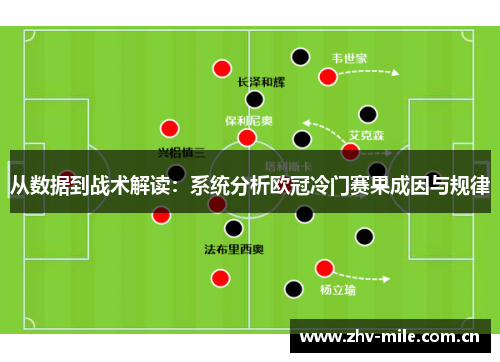 从数据到战术解读:系统分析欧冠冷门赛果成因与规律 从数据到战术解读:系统分析欧冠冷门赛果成因与规律
